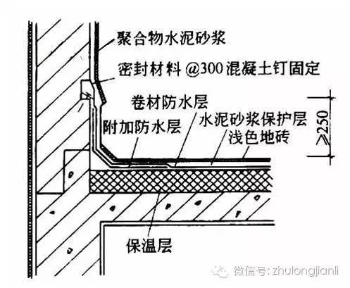 屋面防水工程常见问题防治导则 