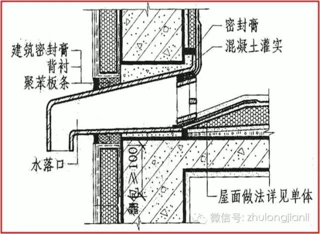 屋面防水工程常见问题防治导则 