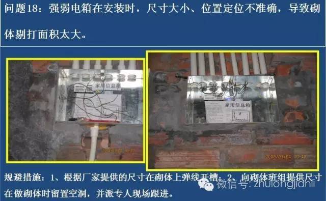 墙体强弱电箱尺寸未提前确定好，位置、大小不准确