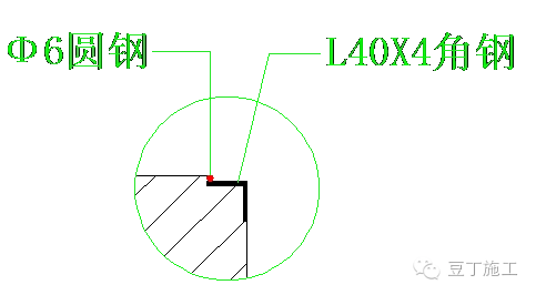 【图说】管道井、管根、沟类工程优秀做法