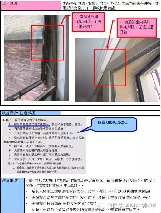 图解合金门窗安装施工准备质控要点