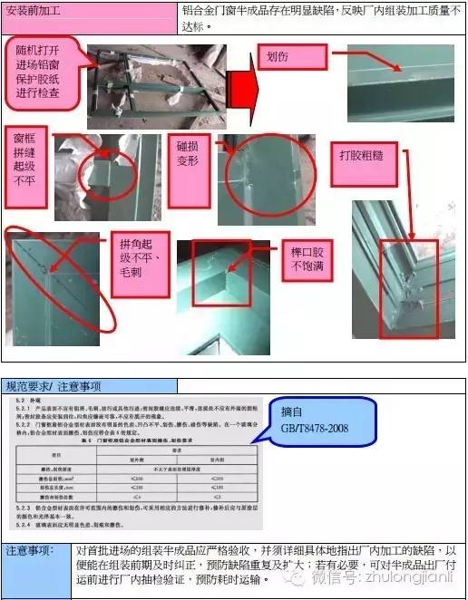 图解合金门窗安装施工准备质控要点