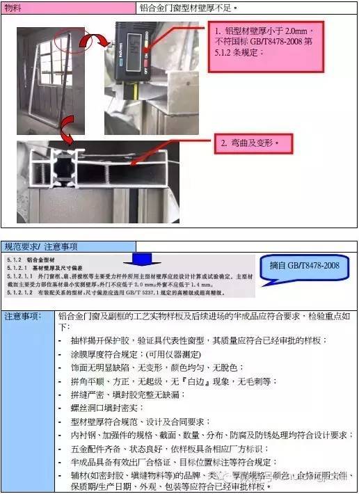 图解合金门窗安装施工准备质控要点