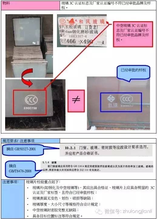 图解合金门窗安装施工准备质控要点