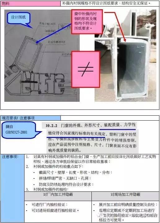 图解合金门窗安装施工准备质控要点