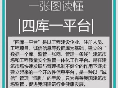 「四库一平台」，资质挂靠终结者？