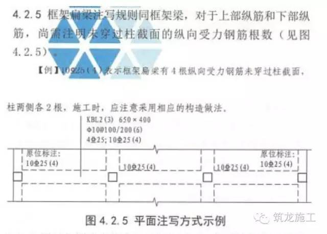 解析16G101-1与11G101-1的不同之处（制图规则部分） 表4.2.2梁编号中增加了楼层框架扁梁和托柱转换梁两种梁类