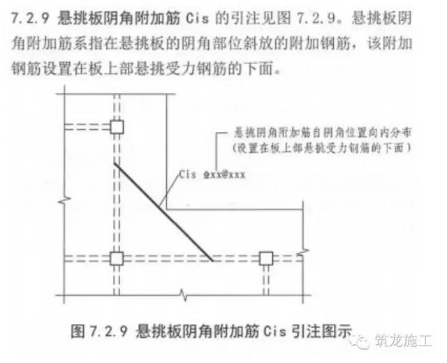 解析16G101-1与11G101-1的不同之处（制图规则部分）新增7.2.9条悬挑板阴角附加筋的布置方式