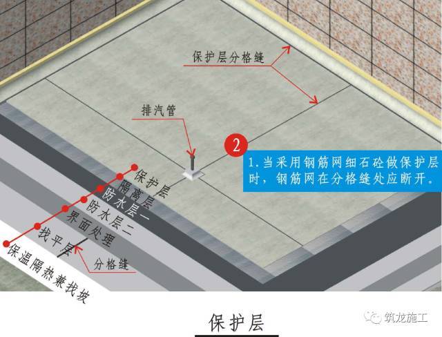 屋面防水工程精细化三维工艺节点图