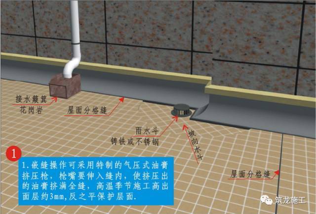 屋面防水工程精细化三维工艺节点图