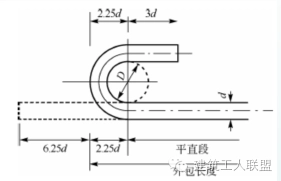 钢筋下料、计算钢筋总结