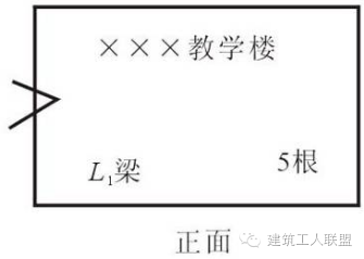 钢筋下料、计算钢筋总结