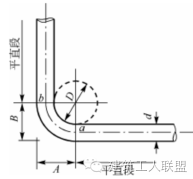 钢筋下料、计算钢筋总结