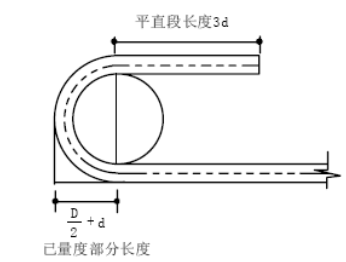 钢筋下料、计算钢筋总结