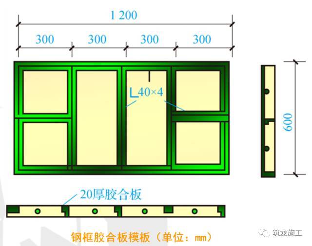 建筑模板工程详解