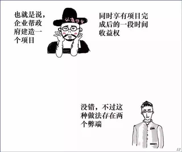 漫画细说 BOT与PPP