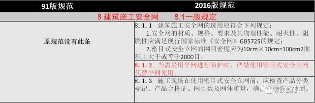 JGJ 80-2016《建筑施工高处作业安全技术规范》新老规范对比解读