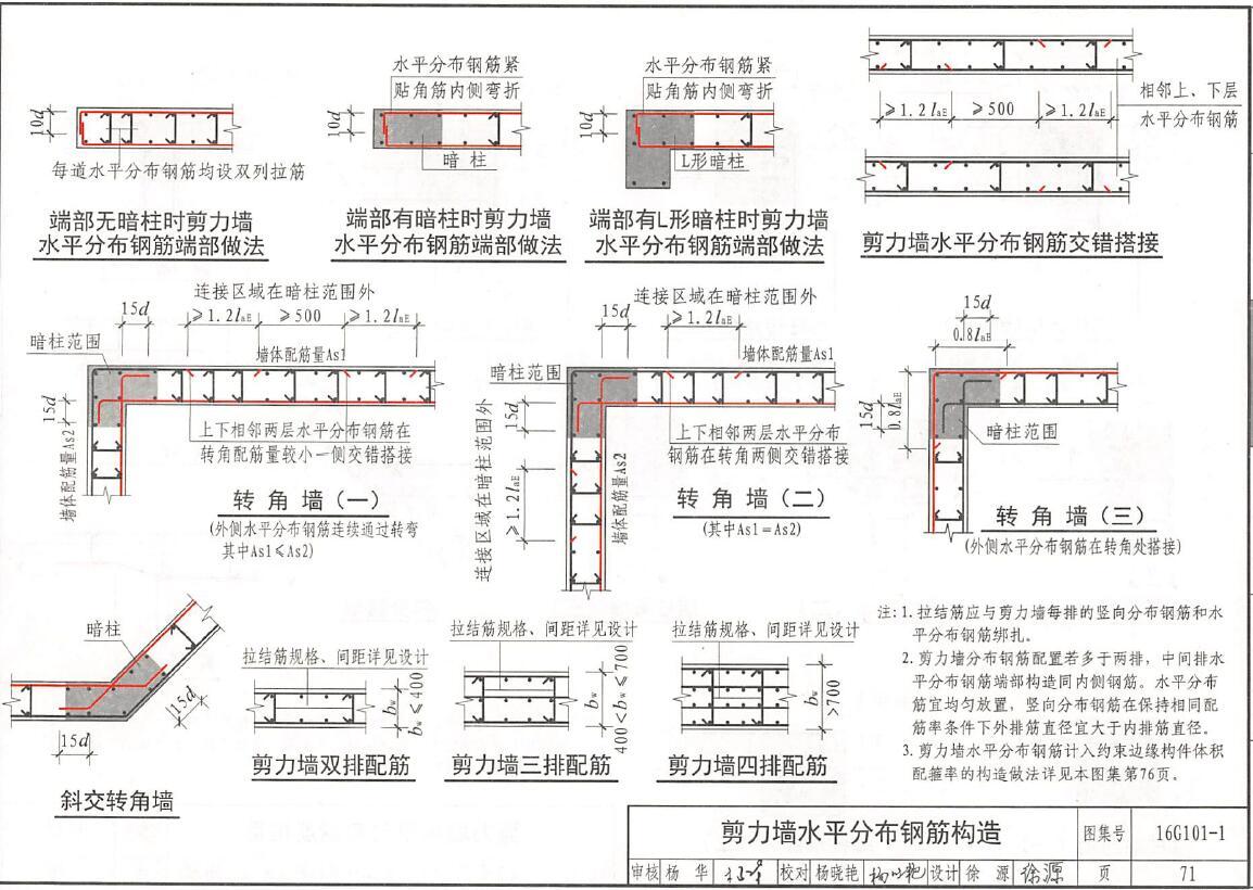 剪力墙水平筋用不用伸至暗柱柱边？