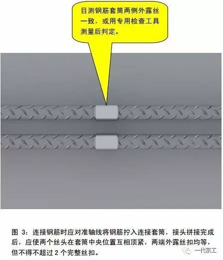 施工质量标准化图册（土建、安装、样板）