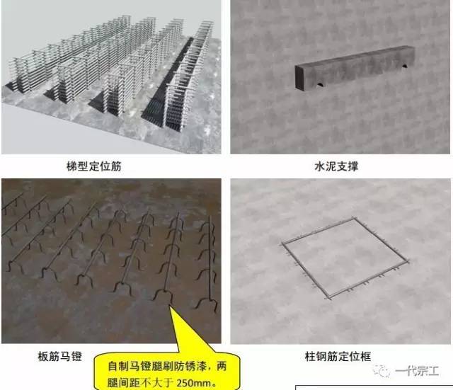 施工质量标准化图册（土建、安装、样板）