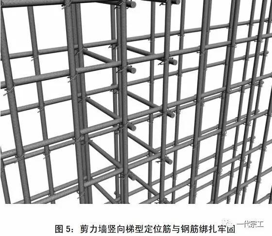 施工质量标准化图册（土建、安装、样板）