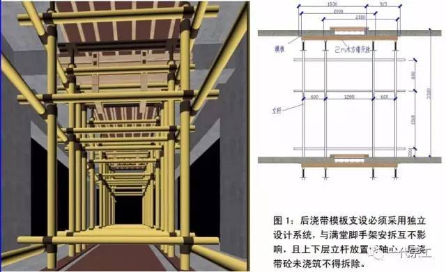 施工质量标准化图册（土建、安装、样板）