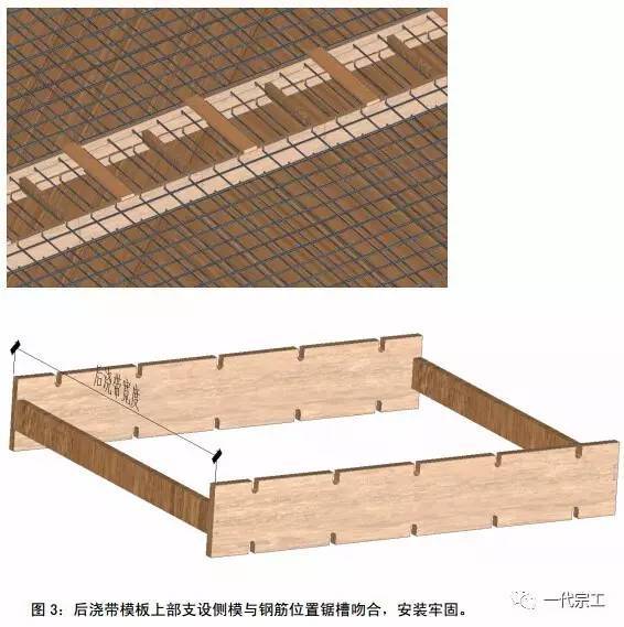 施工质量标准化图册（土建、安装、样板）