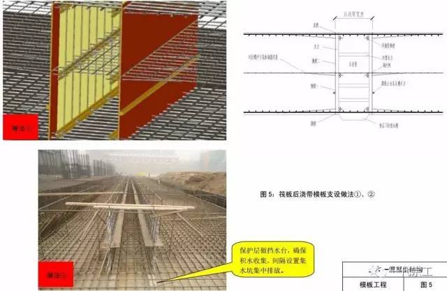 施工质量标准化图册（土建、安装、样板）