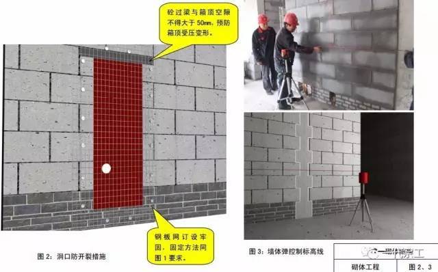 施工质量标准化图册（土建、安装、样板）