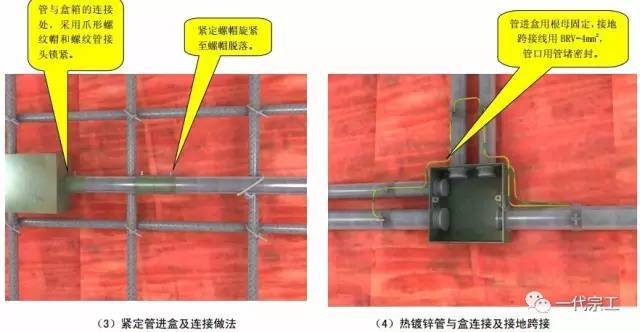 施工质量标准化图册（土建、安装、样板）