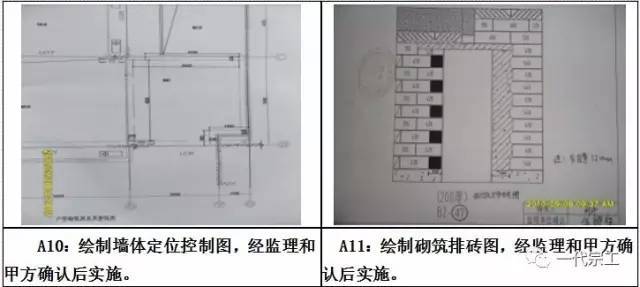 【施工图解】砌筑工程标准做法