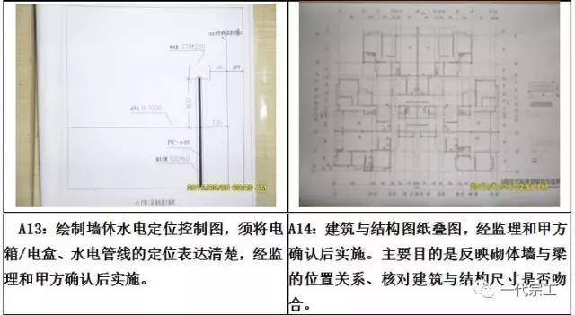 【施工图解】砌筑工程标准做法