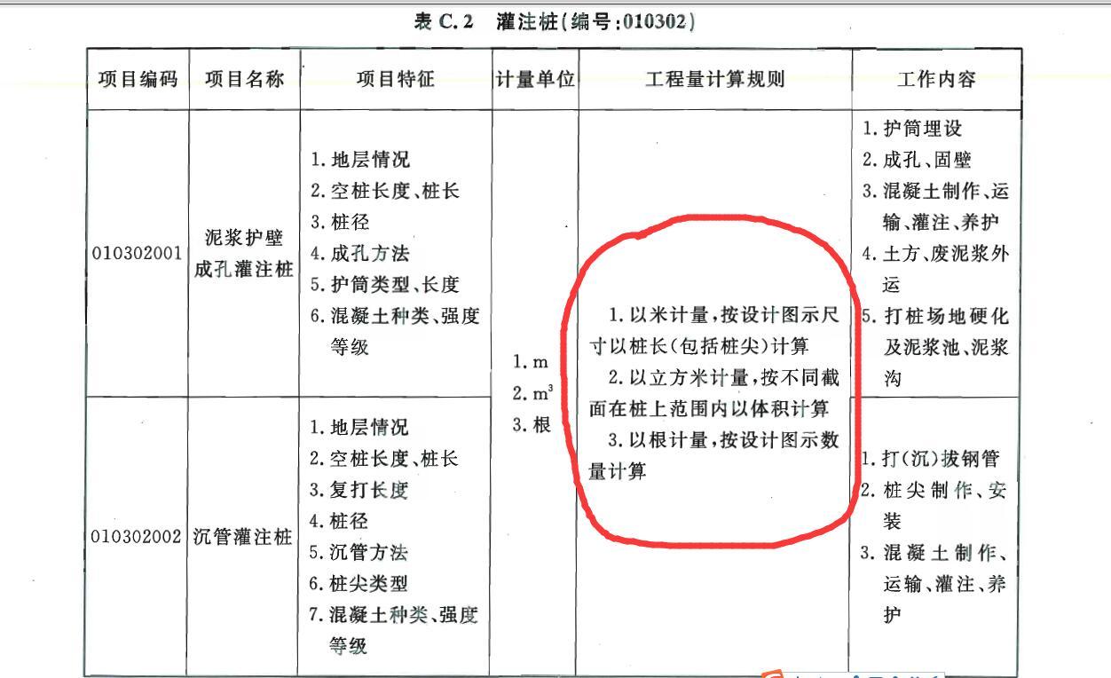 混凝土灌注桩计量规则