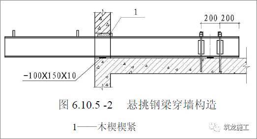 面面俱到的脚手架基础知识