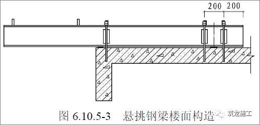 面面俱到的脚手架基础知识