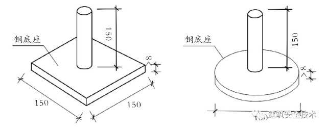 建筑工程外脚手架搭设标准全面图解《建筑工程外脚手架搭设内标准》