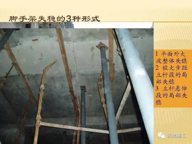 解读JGJ130-2011《建筑施工扣件式钢管脚手架安全技术规范》