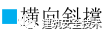 建筑工程外脚手架搭设标准全面图解《建筑工程外脚手架搭设内标准》