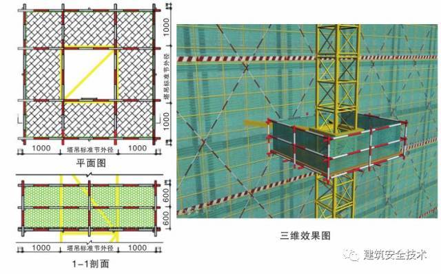 建筑工程外脚手架搭设标准全面图解《建筑工程外脚手架搭设内标准》