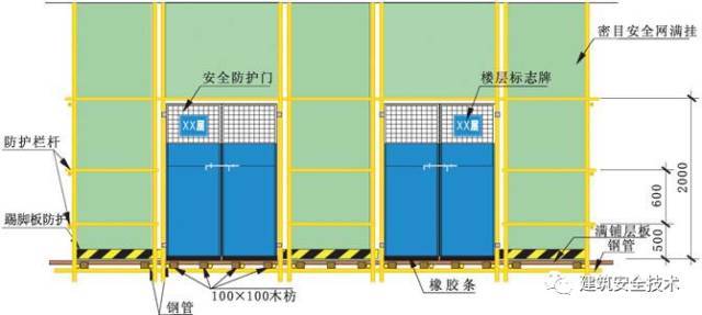 建筑工程外脚手架搭设标准全面图解《建筑工程外脚手架搭设内标准》