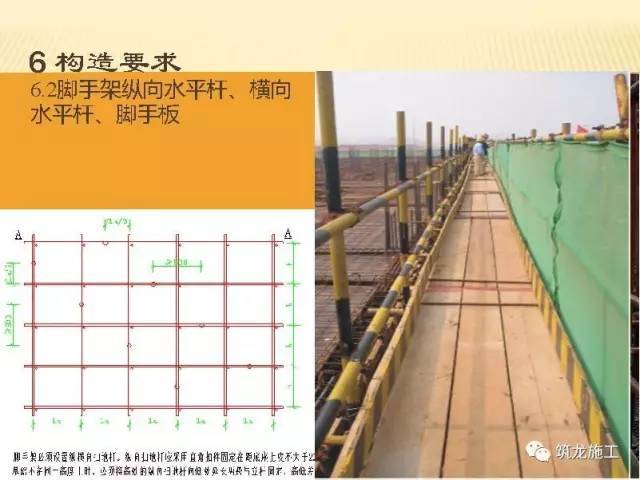 解读JGJ130-2011《建筑施工扣件式钢管脚手架安全技术规范》