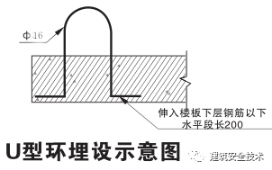 建筑工程外脚手架搭设标准全面图解《建筑工程外脚手架搭设内标准》