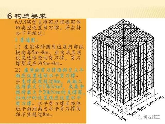 解读JGJ130-2011《建筑施工扣件式钢管脚手架安全技术规范》