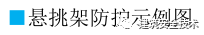 建筑工程外脚手架搭设标准全面图解《建筑工程外脚手架搭设内标准》