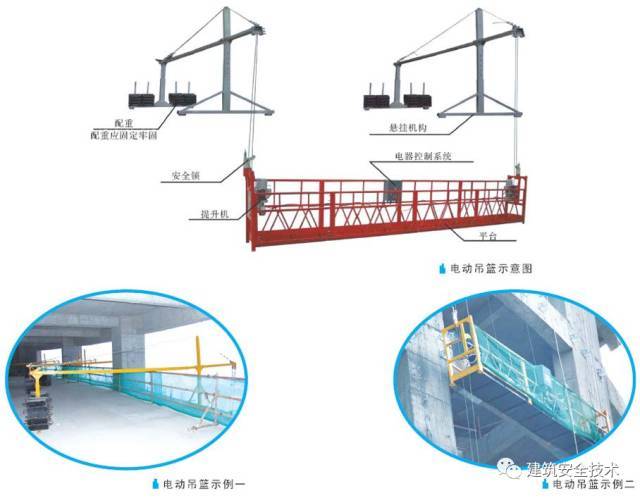 建筑工程外脚手架搭设标准全面图解《建筑工程外脚手架搭设内标准》