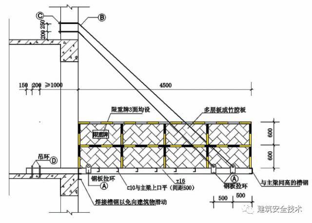 建筑工程外脚手架搭设标准全面图解《建筑工程外脚手架搭设内标准》