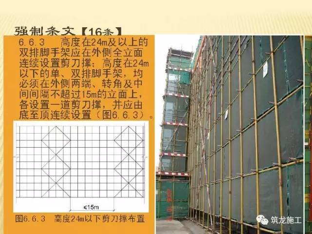 解读JGJ130-2011《建筑施工扣件式钢管脚手架安全技术规范》