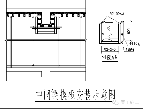 模板施工丨3D高清图解模板施工工艺