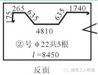 钢筋下料 、计算钢筋，最全一篇！