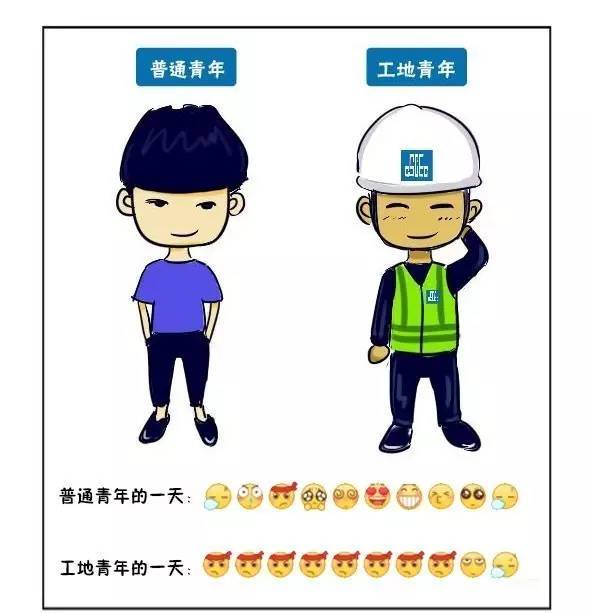 漫画工程青年与普通青年的区别，最后一个亮了...